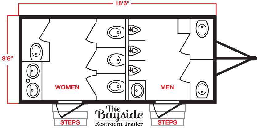 BAYSIDE Restroom Trailer Layout BAYSIDE Restroom Trailer Layout