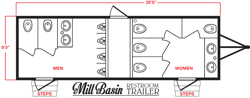 MILL BASIN Restroom Trailer Trailer Layout