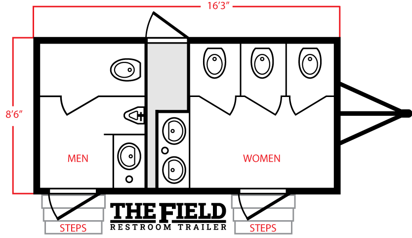 The Field Restroom Trailer Layout The Field Restroom Trailer Layout