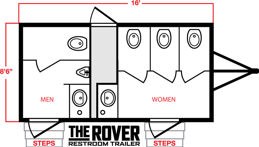 The ROVER Restroom Trailer Layout