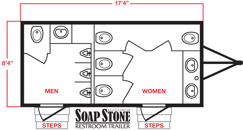 The soapstone Restroom Trailer Layout The soapstone Restroom Trailer Layout