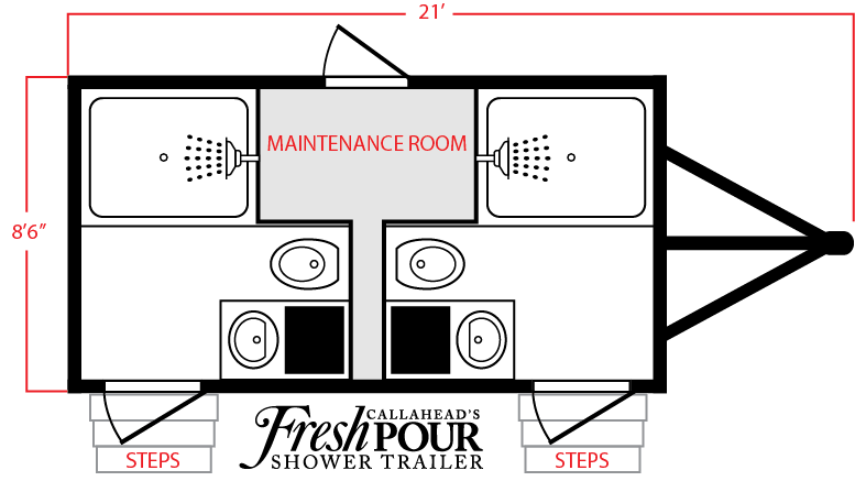 The FRESH POUR SHOWER Trailer Layout