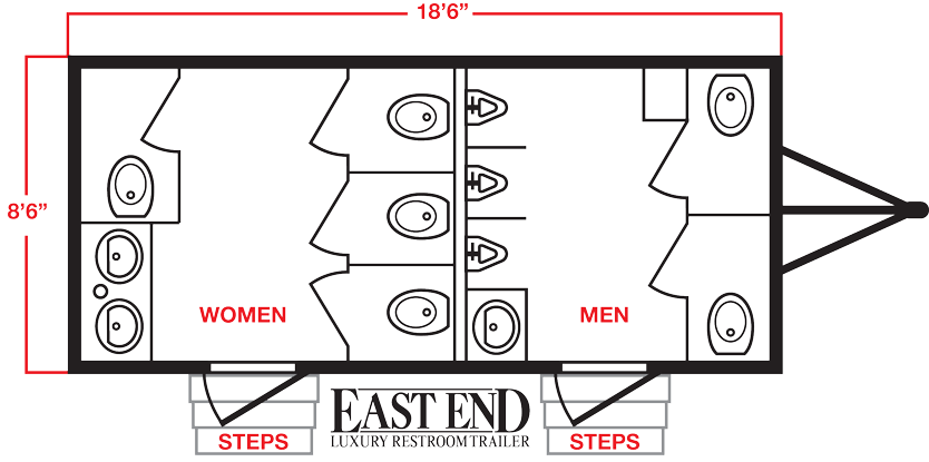 East End Restroom Trailer Layout East End Restroom Trailer Layout