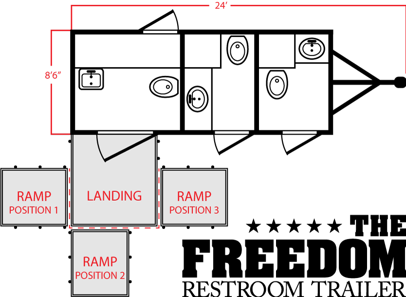 The Freedom Handicap Restroom Trailer Layout The Freedom Handicap Restroom Trailer Layout