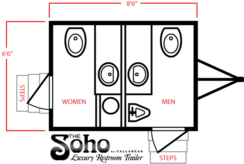 The SOHO Luxury Restroom Trailer Layout