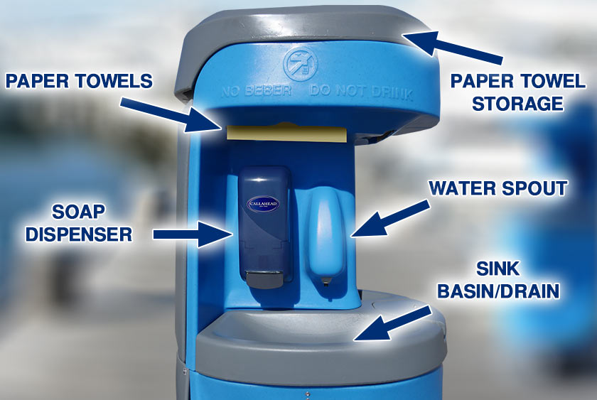 THE OCEAN SINK PROVIDES RUNNING WATER, SOAP AND HAND TOWELS