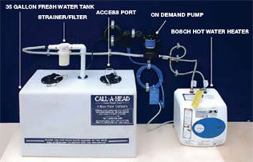 Schematic diagram of inner workings of sink system.