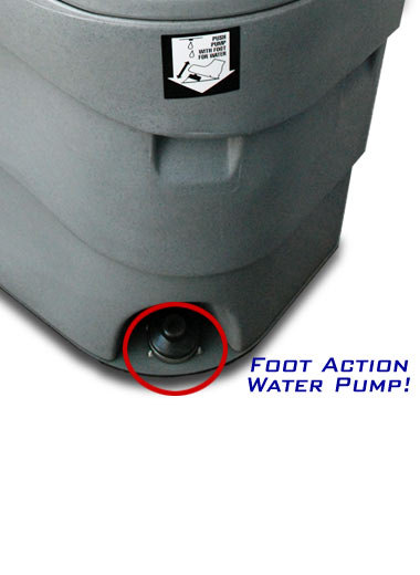 The Wash Basin - Foot Pump
