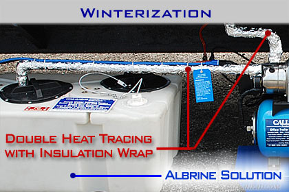 Winterization of Porcelain Toilet System for Office Trailer Toilet System Winterization of Porcelain Toilet System for Office Trailers