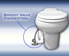 Speedy Valve Connector to Porcelain Toilet Speedy Valve Connector to Porcelain Toilet
